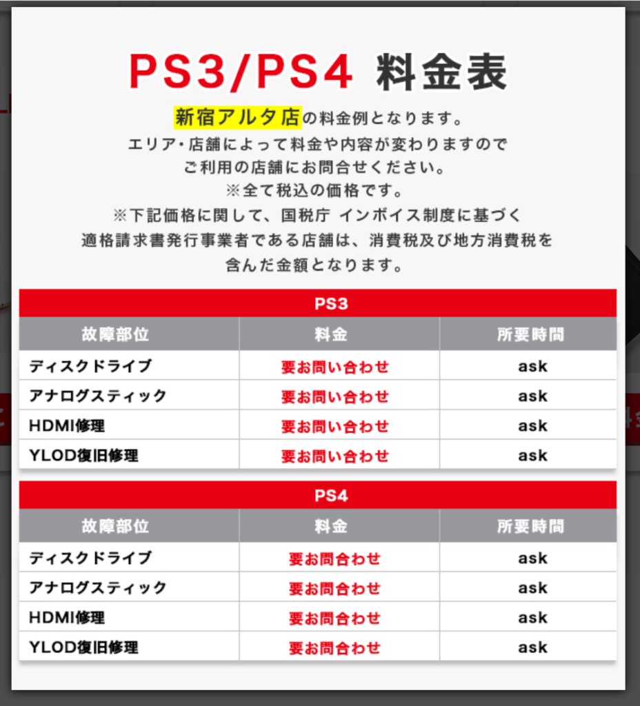 PS4本体の寿命は何年？寿命が近いサインや対処法も紹介