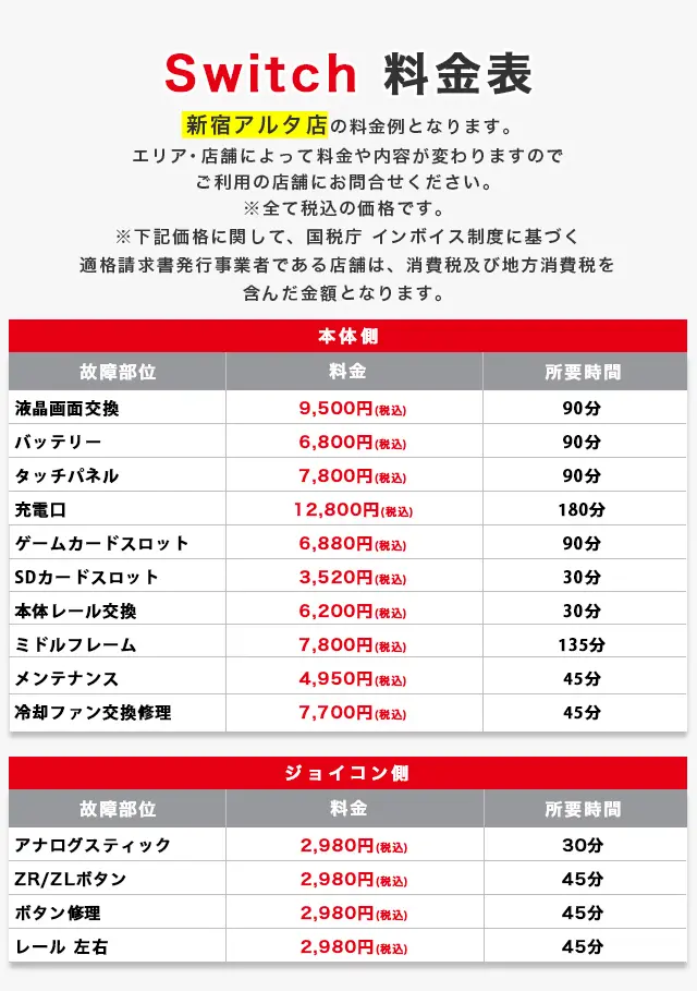 Switchの寿命は何年？寿命が近いサインや長持ちさせる方法を紹介