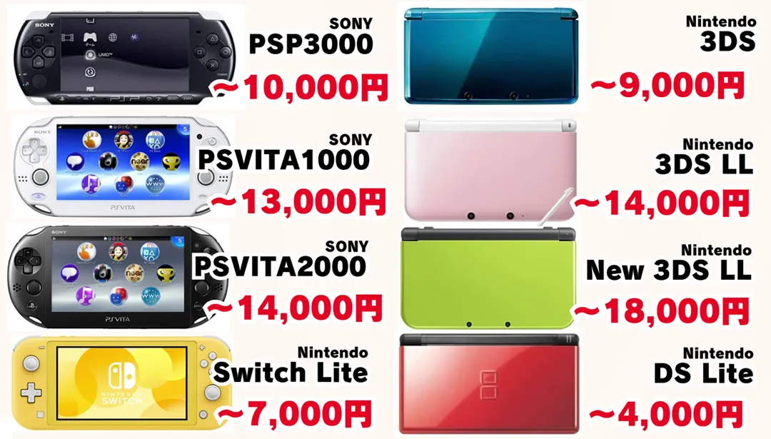 値下げ　ゲーム機 (まとめ売り) ゲーム機の高価買取ならゲーム買取ゲームワールド